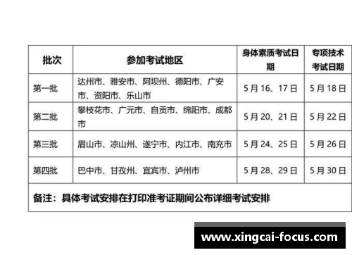 杏彩体育高校体育课程指导纲要解析