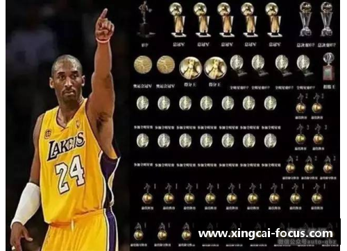 杏彩体育NBA球星成长之路与比赛推荐系列之—邓肯 - 副本